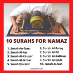 10 Surah For Namaz in English