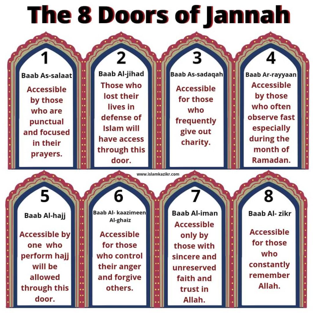 meaning of jannah in malayalam