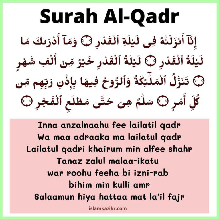 10 Surah For Namaz in English - Short & Easy To Memorize Surahs